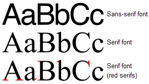 serif and san serif fonts